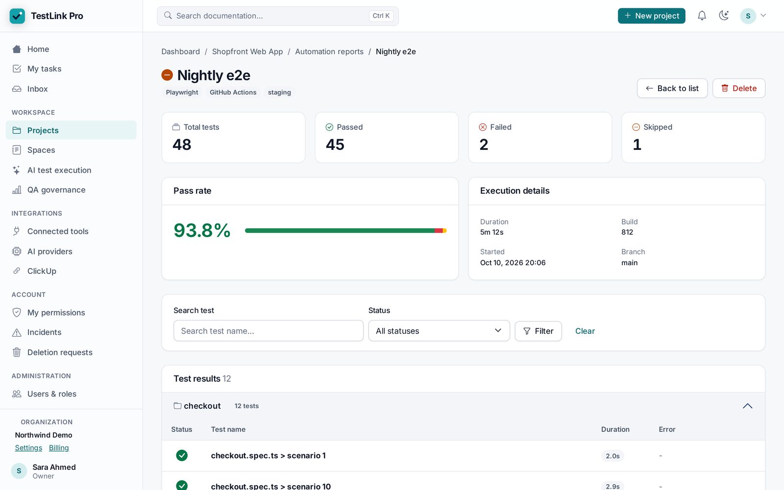 Automation report with pass rate and execution details