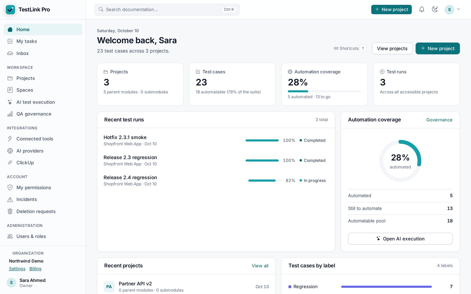 TestLinkPro dashboard with projects, test cases, automation coverage and recent runs