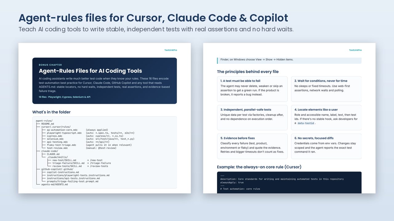 Preview of the agent-rules files for Cursor, Claude Code, GitHub Copilot and AGENTS.md