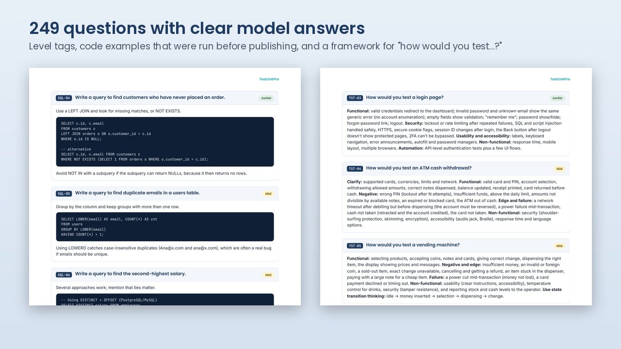Pages from the QA/SDET Interview Prep PDF showing questions with level tags and model answers