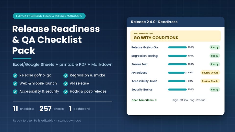 Release Readiness & QA Checklist Pack cover