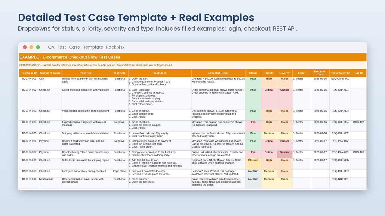 Test case template sheet with example login test cases, colour-coded status and dropdowns